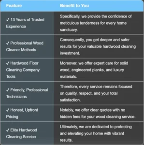 ultra clean wood cleaning benefits feautre