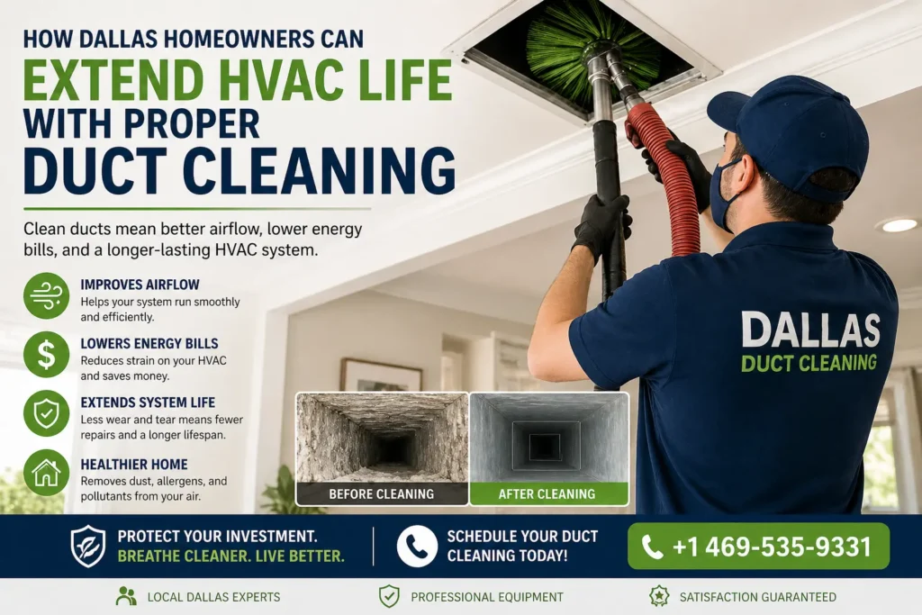 HVAC technician cleaning a ceiling vent; Dallas Duct Cleaning branding visible on his shirt and banner text nearby.