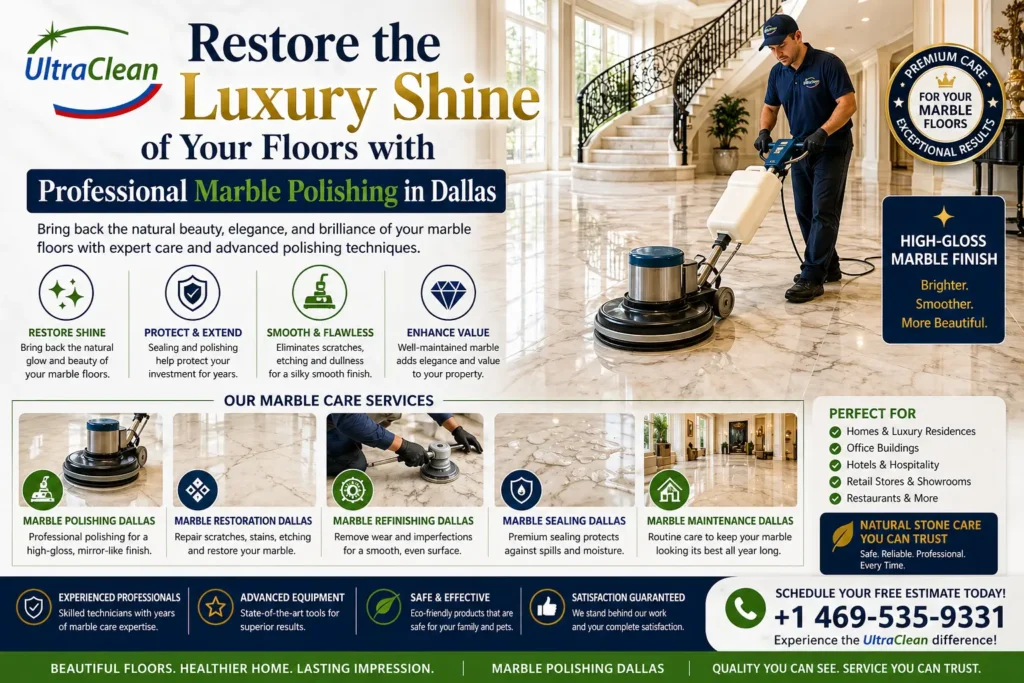 Marketing banner for UltraClean marble polishing in Dallas; technician polishes a marble floor, with headline 'Restore the Luxury Shine' and 'High-Gloss Marble Finish' callouts.